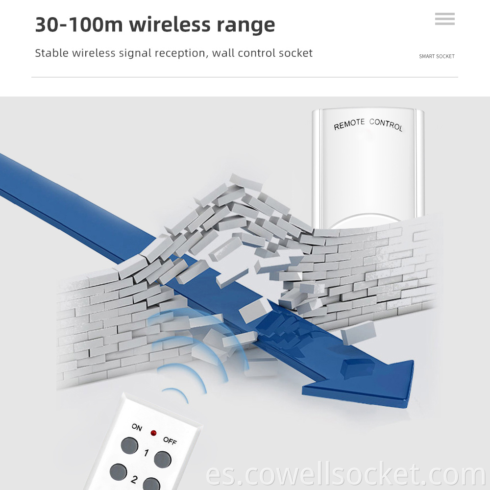 Wireless Wall Control Socket